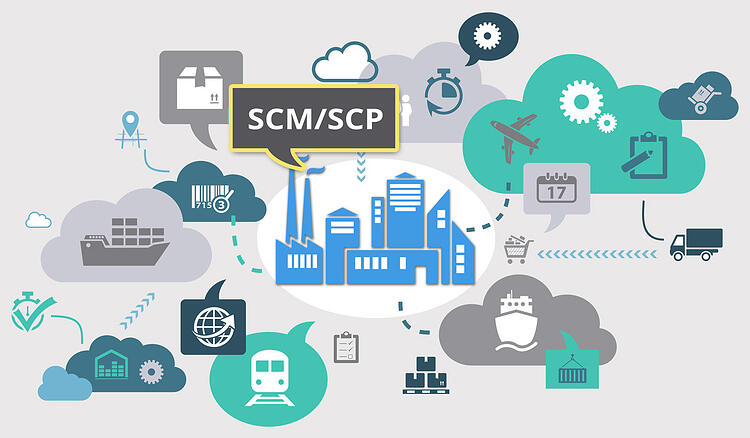 Orchestrated End-to-End Supply Chain Management (SCM)